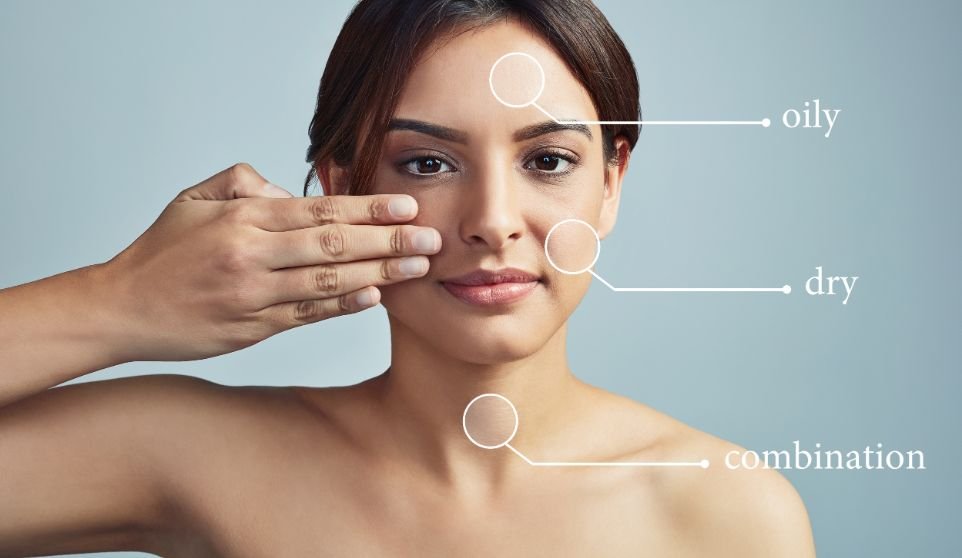 Skin Type